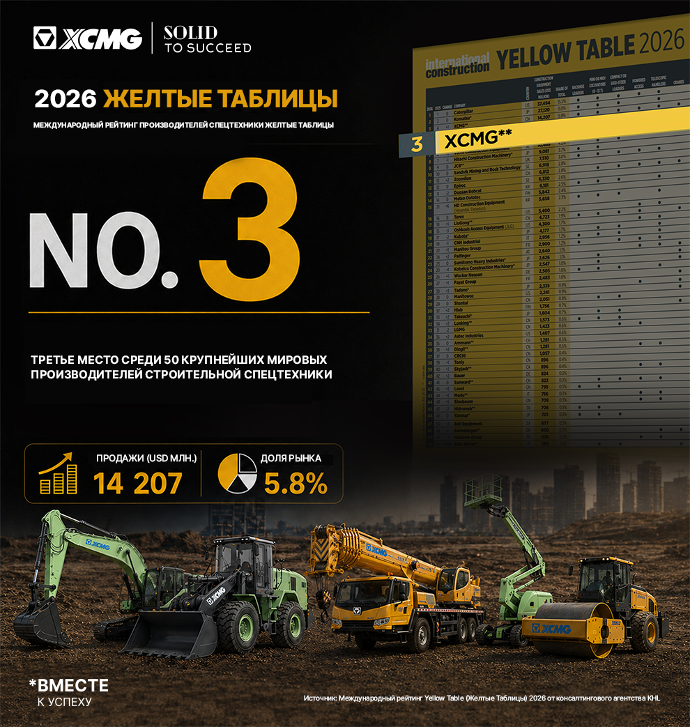 XCMG в топ-3 мировых производителей строительной техники по версии Yellow Table 2026.